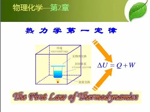 热力学第一定律 PPT课件