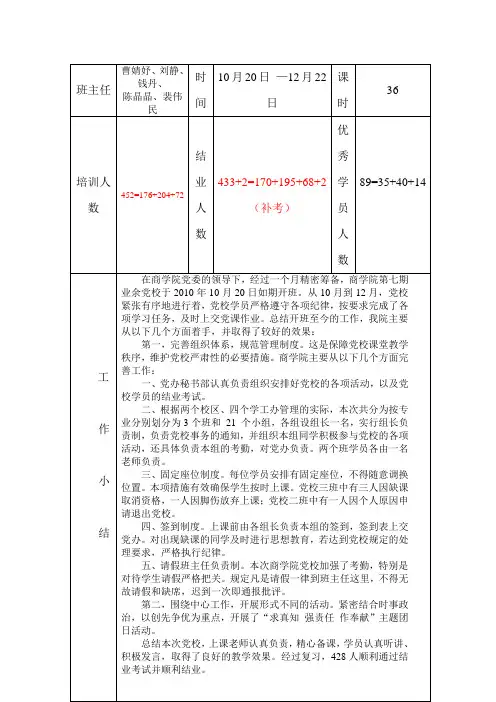 第七期党校结业小结表上交组织部(合并)