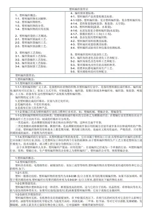 塑料编织袋常识1塑料编织概念1塑料编织物名词解释2