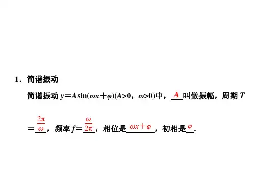 函数y=Asin(ωx+φ)的图象  课件