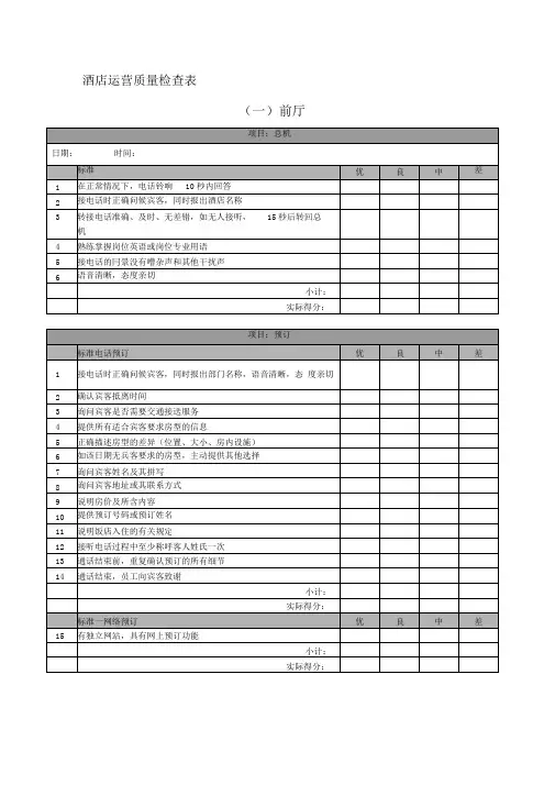 酒店运营质量检查表