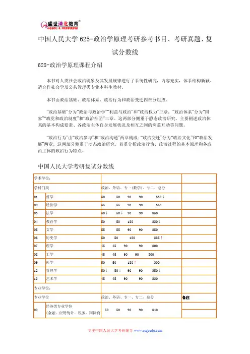 中国人民大学625-政治学原理考研参考书目、考研真题、复试分数线新