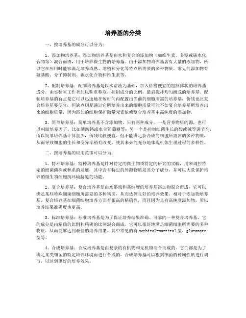 培养基的分类