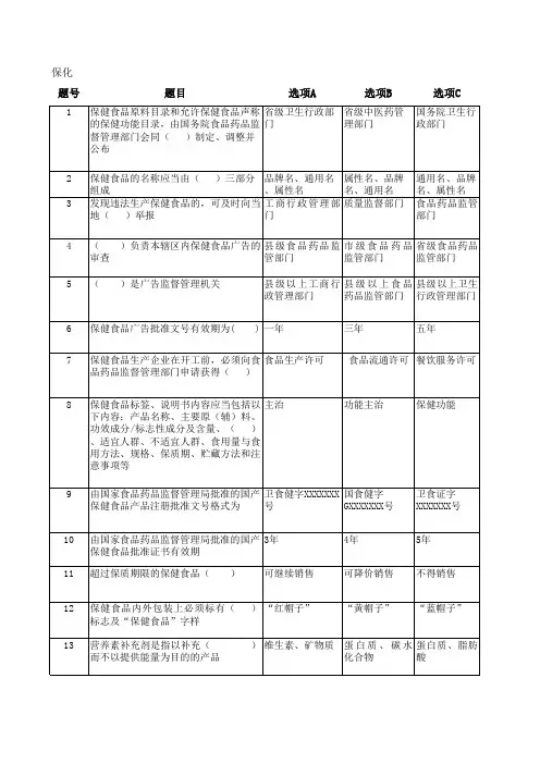 食品药品安全监管知识网络竞赛题库