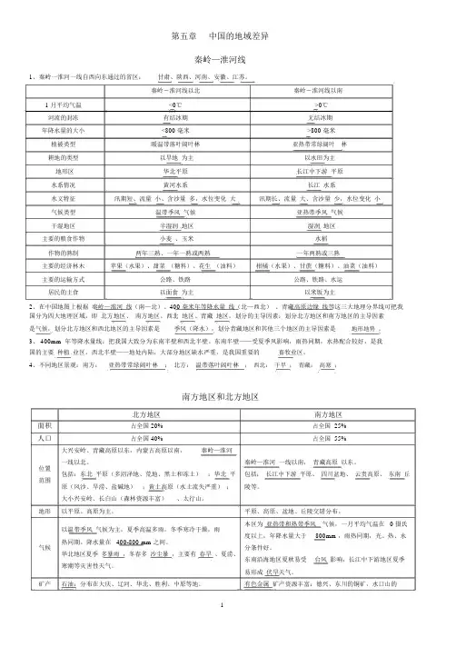 湘教版八年级下册地理复习提纲(绝对精品)