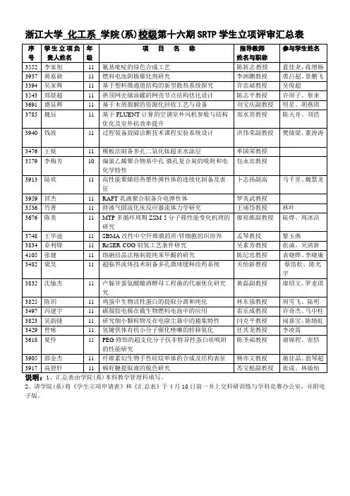 浙江大学 化工系 学院(系)校级第十六期SRTP学生立项评审