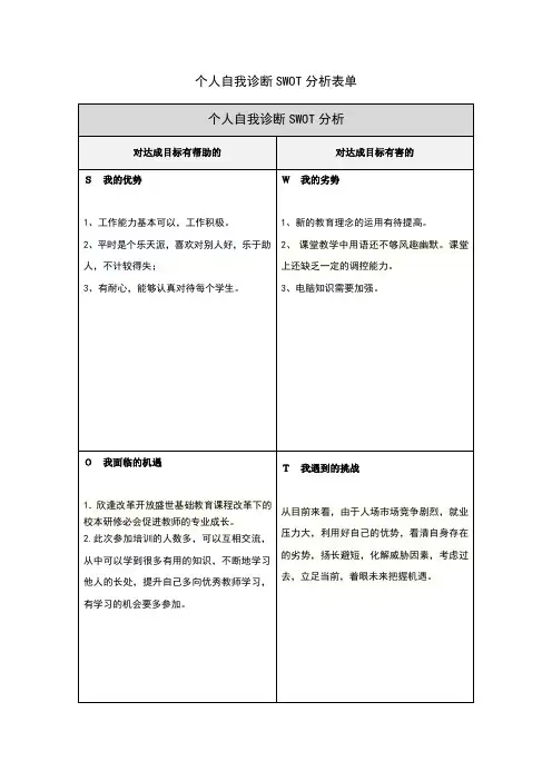 wo个人自我诊断SWOT分析表