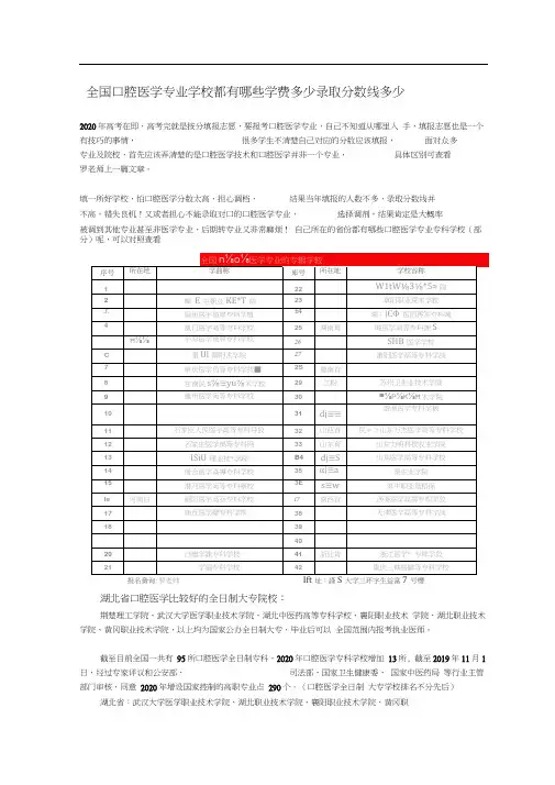 全国口腔医学专业学校都有哪些学费多少录取分数线多少