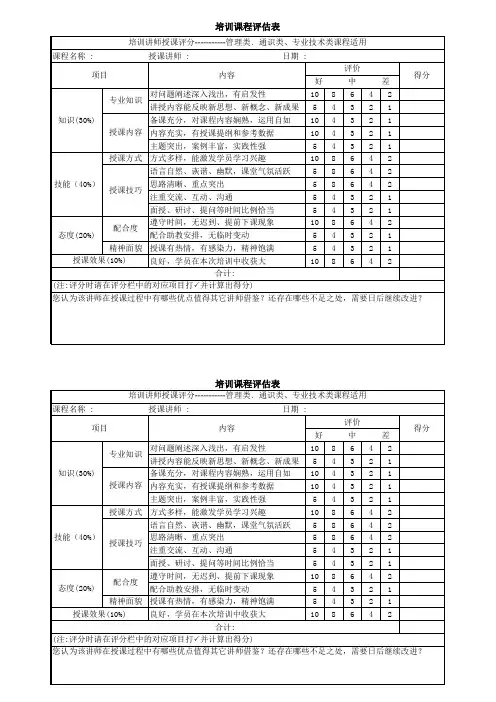 培训课程评估表[空白模板]