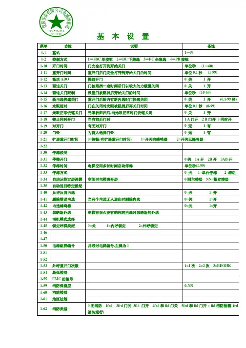 通力3000数据及调试资料