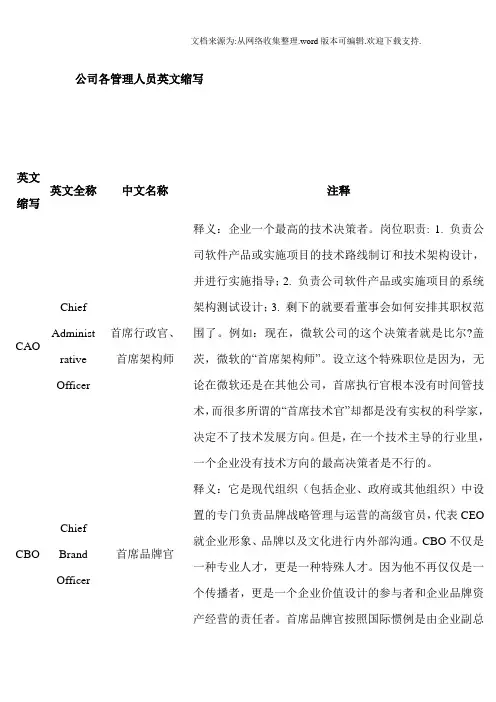 公司各管理人员英文缩写