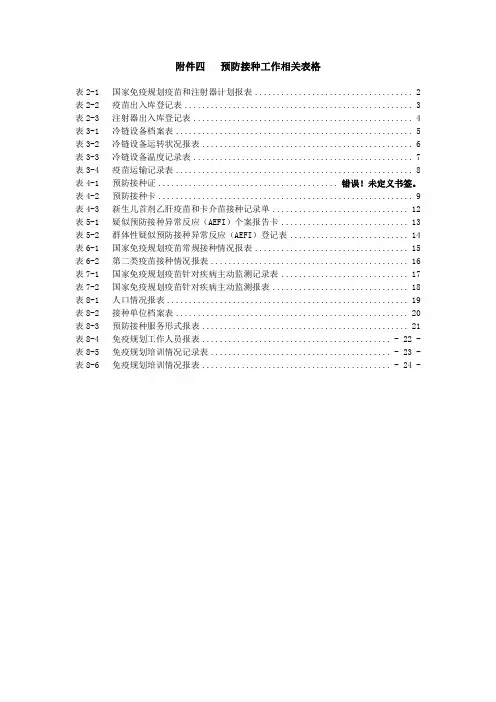 各种出入库 表格