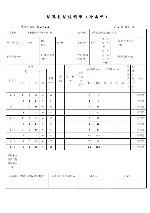 钻孔桩钻进记录(冲击钻)1#墩(改)