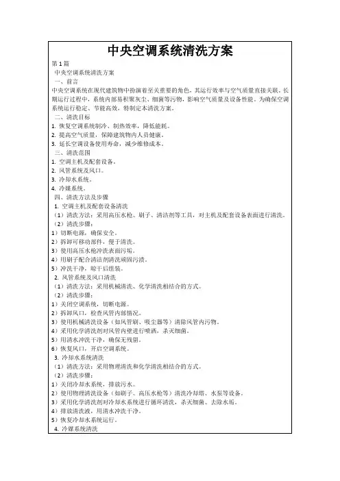 中央空调系统清洗方案