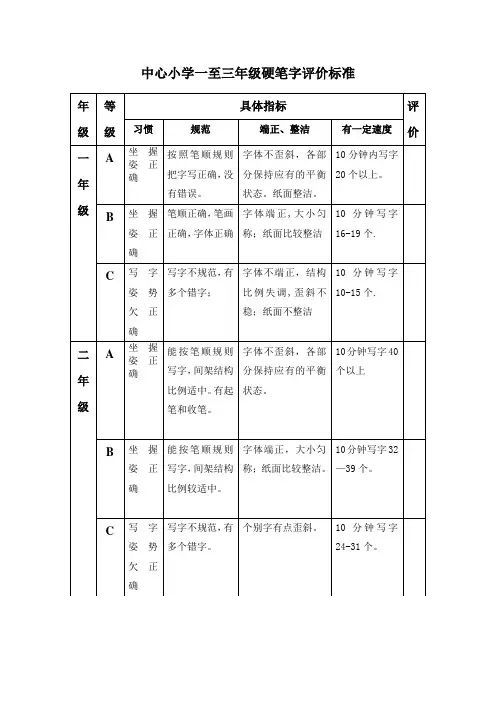 中心小学一至三年级硬笔字评价标准