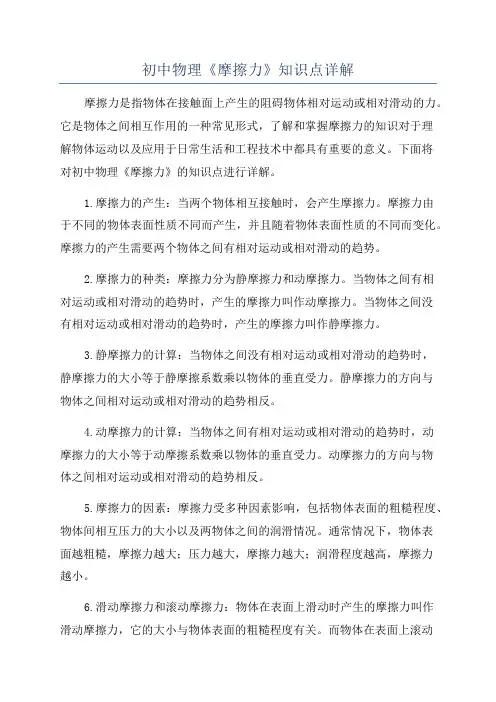 初中物理《摩擦力》知识点详解