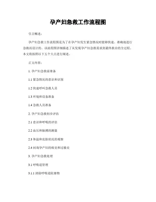 孕产妇急救工作流程图