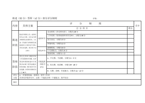 答辩评分表
