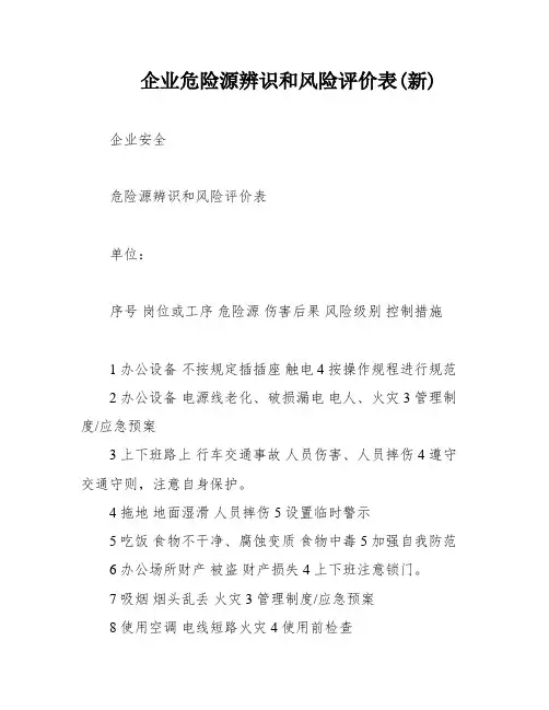 企业危险源辨识和风险评价表(新)