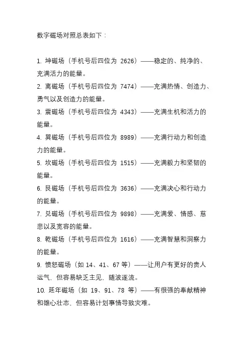 数字磁场对照总表
