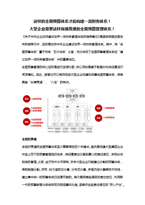 这样的全面预算体系才能构建一流财务体系