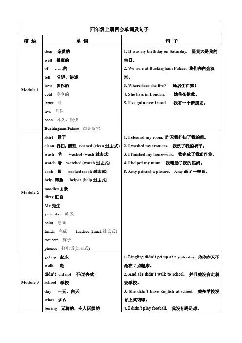 外研版一年级起点小学英语四年级上册四会单词及句子讲课稿