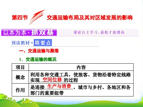 地理湘教版必修2课件：第三章 第四节 交通运输布局及其对区域发展的影响