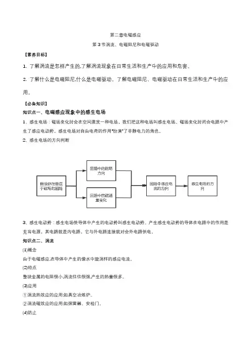 物理人教版高中选择性必修二(2019年新编)2-3涡流、电磁阻尼和电磁驱动 讲义