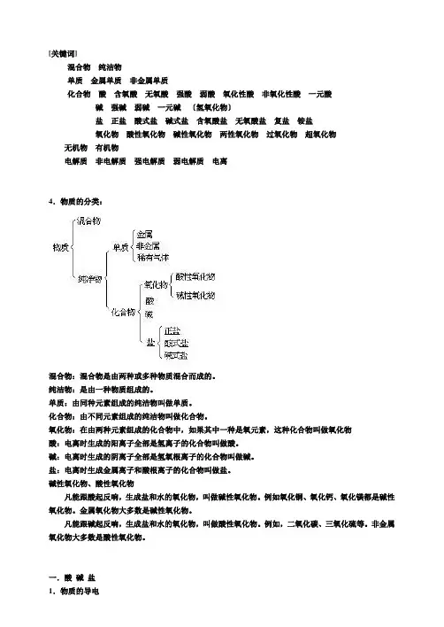 初中化学物质分类一览
