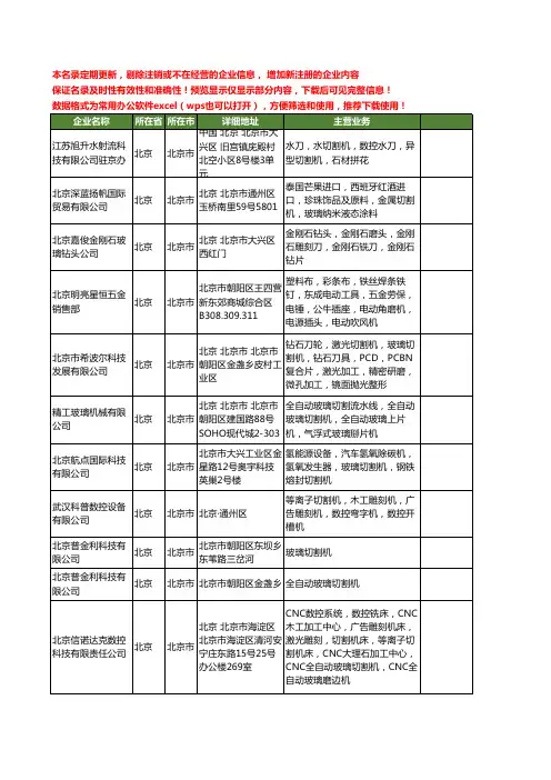 新版北京市玻璃切割机工商企业公司商家名录名单联系方式大全16家