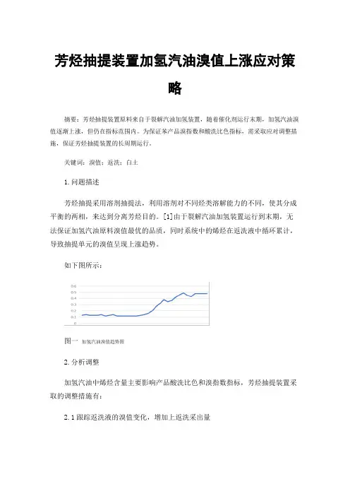 芳烃抽提装置加氢汽油溴值上涨应对策略