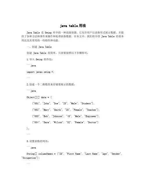 java table用法
