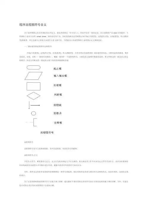 程序流程图符号参考