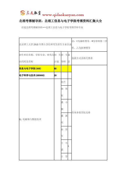 北理考博辅导班：北理工信息与电子学院考博资料汇集大全