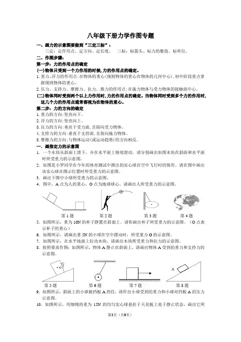 八年级下册力学作图专题