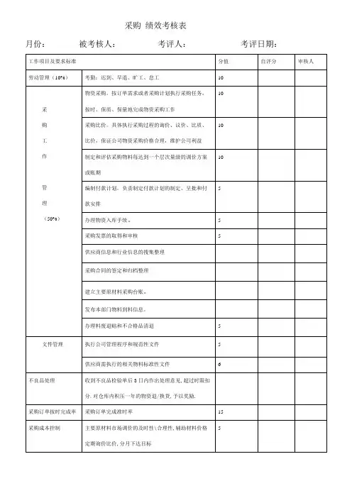 采购人员考核表