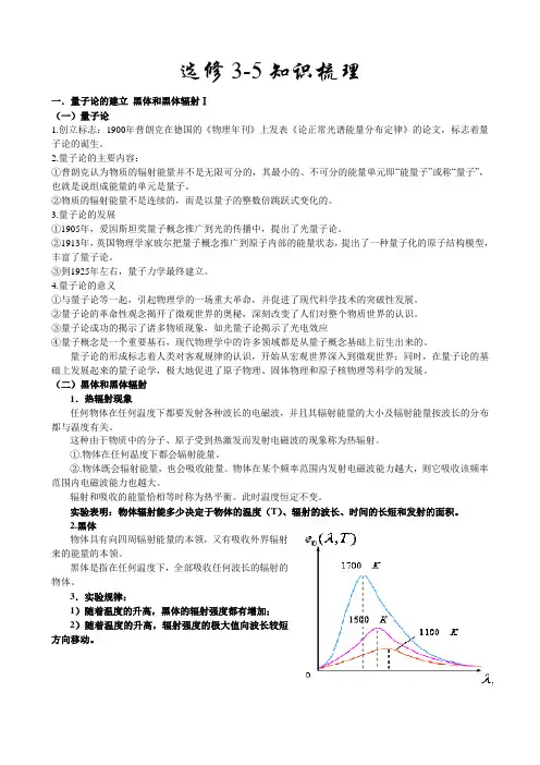 (完整word版)高中物理人教版选修3-5-知识点总结,推荐文档