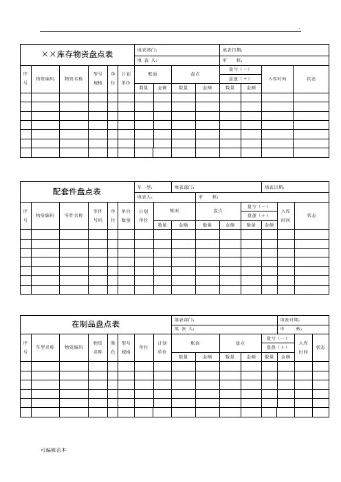 存货盘点表格