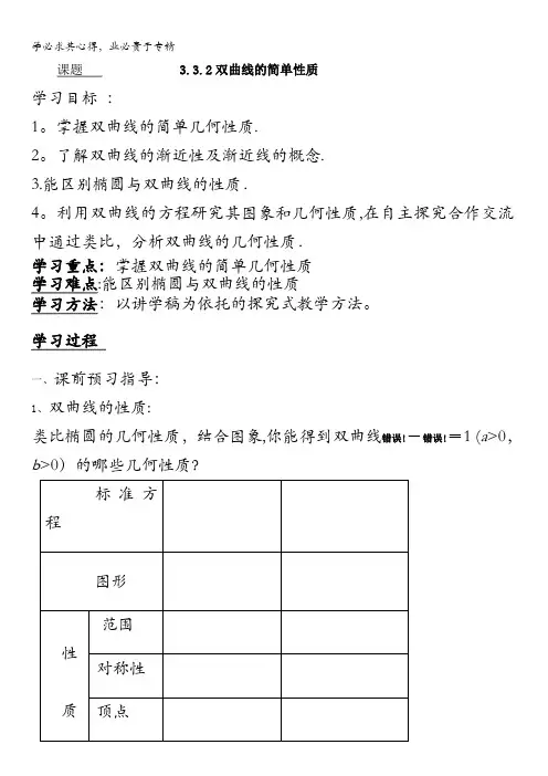 高二上学期数学选修2-1师生共用导学案：3.3.2双曲线的简单性质 