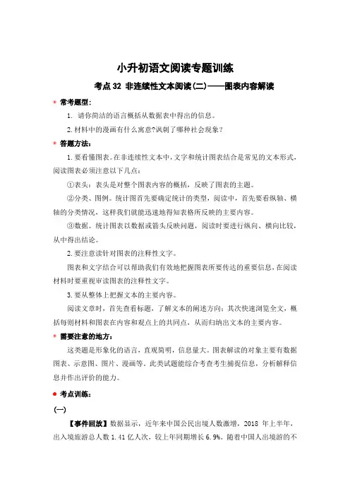 非连续性文本阅读(二)：图表内容解读-2023年小升初语文阅读专题训练(统编版)