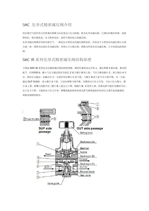 SMC 先导式精密减压阀介绍