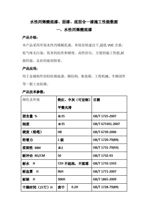 水性丙烯酸底漆、面漆、底面合一施工性能