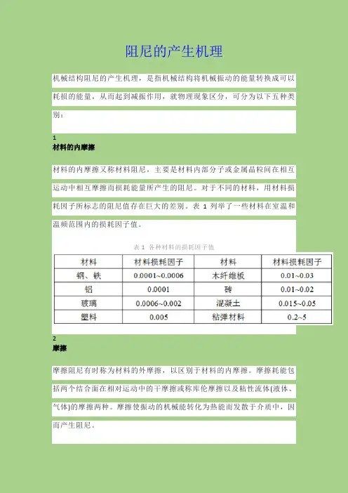 阻尼的产生机理