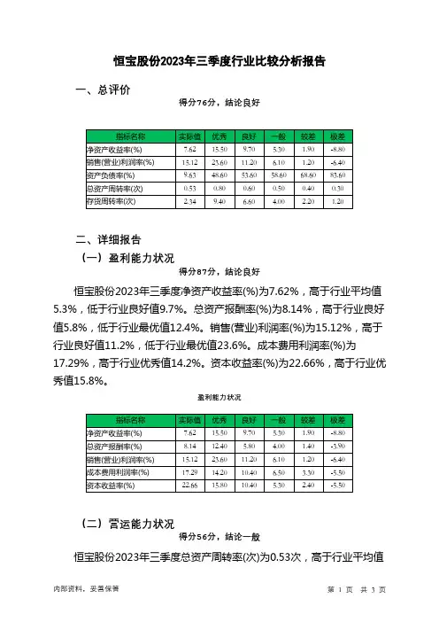 002104恒宝股份2023年三季度行业比较分析报告