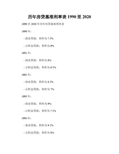 历年房贷基准利率表1990至2020