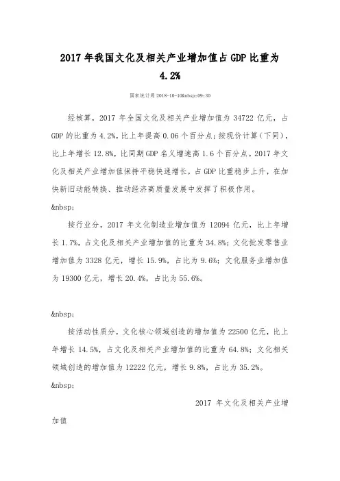 2017年我国文化及相关产业增加值占GDP比重为4.2%