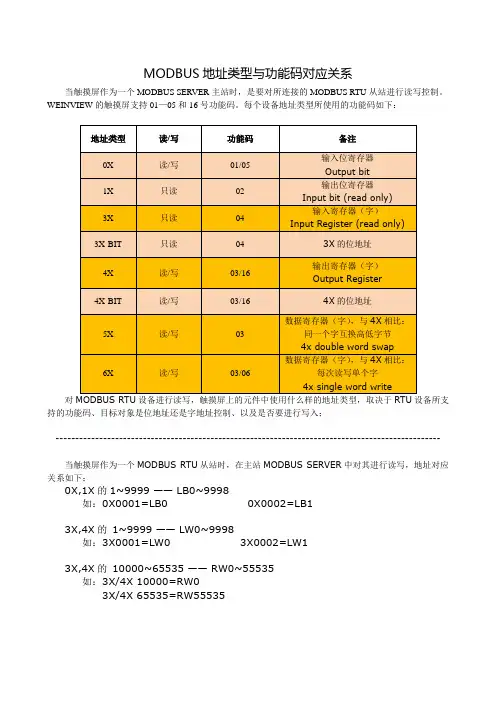 MODBUS地址类型与功能码对应关系大全
