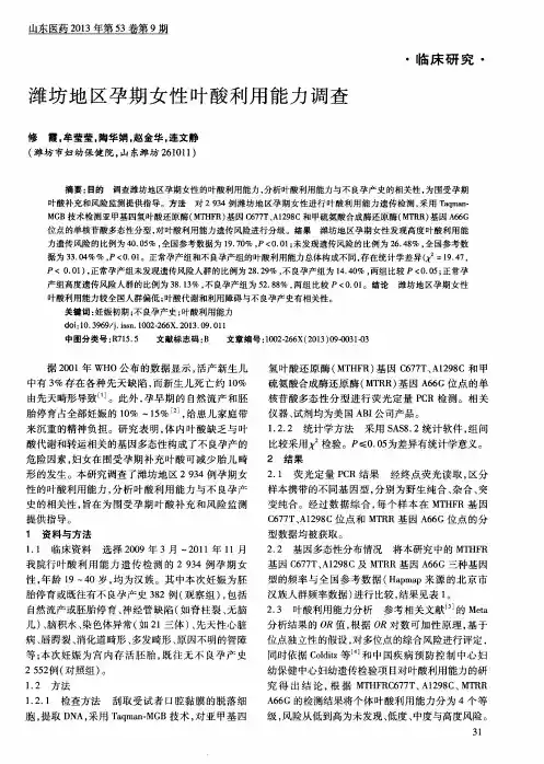 潍坊地区孕期女性叶酸利用能力调查