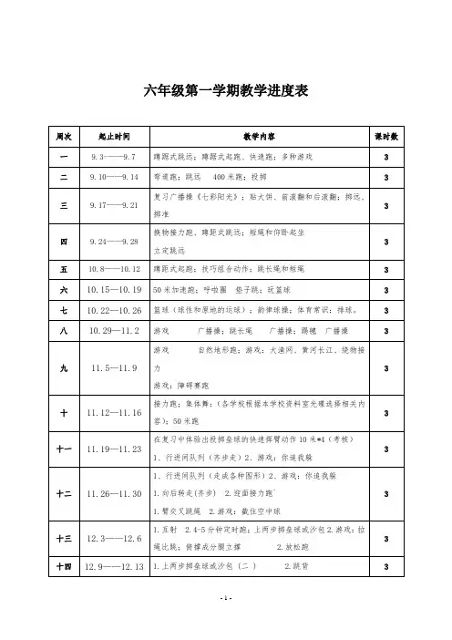 六年级第一学期体育教学进度表