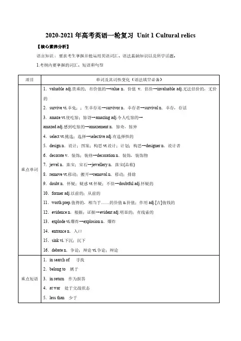 2020_2021年高考英语一轮复习必修2Unit1Culturalrelics讲解练习pdf